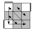 oe=0000&oc=1110&pe=1032&pc=3021