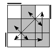 oe=0000&oc=1110&pe=1032&pc=3102