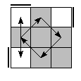 oe=0000&oc=1110&pe=1230&pc=1023
