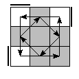 oe=0000&oc=1110&pe=1230&pc=3012