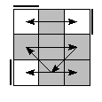 oe=0000&oc=1110&pe=1320&pc=3210