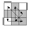 oe=0000&oc=1110&pe=2130&pc=3021