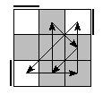 oe=0000&oc=1110&pe=2130&pc=3102