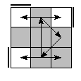 oe=0000&oc=1110&pe=2130&pc=3210