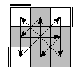 oe=0000&oc=1110&pe=2310&pc=2031