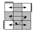 oe=0000&oc=1110&pe=3021&pc=3210