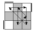 oe=0000&oc=1110&pe=3102&pc=0231
