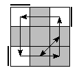 oe=0000&oc=1110&pe=3120&pc=3012