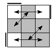 oe=0000&oc=1110&pe=3210&pc=3210