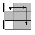 oe=0000&oc=1200&pe=0123&pc=0231