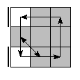 oe=0000&oc=1200&pe=1023&pc=3012