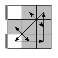 oe=0000&oc=1200&pe=1032&pc=3102