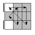 oe=0000&oc=1200&pe=1203&pc=0231