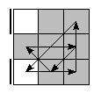 oe=0000&oc=1200&pe=1320&pc=3102