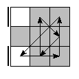 oe=0000&oc=1200&pe=2130&pc=3102
