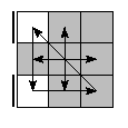 oe=0000&oc=1200&pe=2301&pc=3021