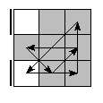 oe=0000&oc=1200&pe=3021&pc=3102