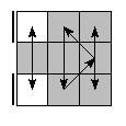 oe=0000&oc=1200&pe=3102&pc=1032