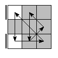 oe=0000&oc=1200&pe=3102&pc=3021