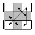 oe=0000&oc=1212&pe=1032&pc=3102