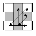 oe=0000&oc=1212&pe=2130&pc=3102