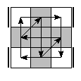 oe=0000&oc=1212&pe=3201&pc=1230