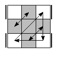oe=0000&oc=1212&pe=3210&pc=2130