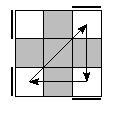oe=0000&oc=1221&pe=0123&pc=2130