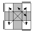 oe=0000&oc=1221&pe=0132&pc=2031