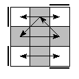 oe=0000&oc=1221&pe=0312&pc=3210