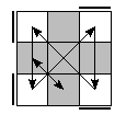 oe=0000&oc=1221&pe=1023&pc=2031