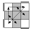 oe=0000&oc=1221&pe=1032&pc=1203