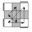 oe=0000&oc=1221&pe=1203&pc=3102