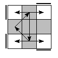 oe=0000&oc=1221&pe=1203&pc=3210