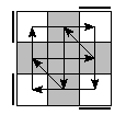 oe=0000&oc=1221&pe=1302&pc=1230