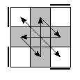 oe=0000&oc=1221&pe=2031&pc=0321