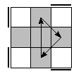 oe=0000&oc=1221&pe=2130&pc=0123