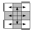 oe=0000&oc=1221&pe=2301&pc=3210