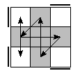 oe=0000&oc=1221&pe=2310&pc=1023