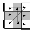 oe=0000&oc=1221&pe=2310&pc=3201