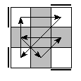 oe=0000&oc=1221&pe=3021&pc=1203