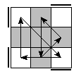 oe=0000&oc=1221&pe=3102&pc=1320