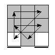 oe=0000&oc=2001&pe=1320&pc=1203