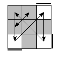 oe=0000&oc=2022&pe=0213&pc=2031