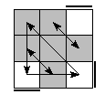 oe=0000&oc=2022&pe=1032&pc=3021