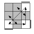 oe=0000&oc=2022&pe=1032&pc=3102