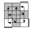 oe=0000&oc=2022&pe=2031&pc=1230