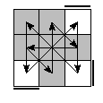 oe=0000&oc=2022&pe=2031&pc=2031