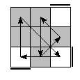 oe=0000&oc=2022&pe=3102&pc=1320