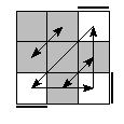 oe=0000&oc=2022&pe=3210&pc=3102